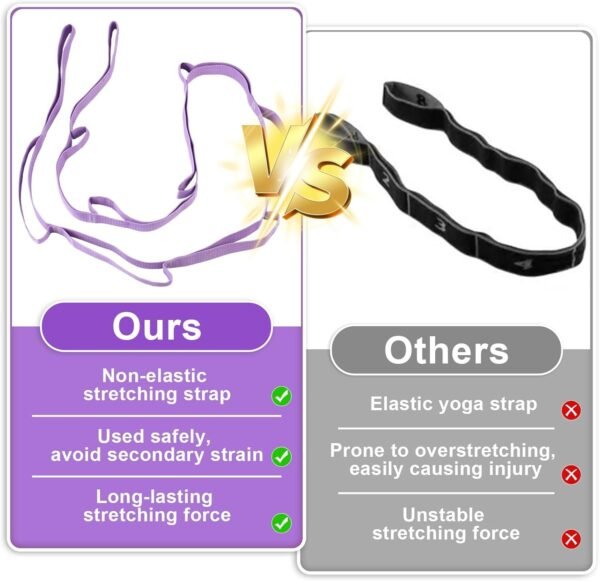 Yoga Stretch Bands with 10 Loops (2-Pack)